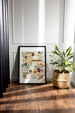 Load image into Gallery viewer, Pressed flower large botanical print - 16&quot; x 20&quot;  Nature&#39;s Mosaic - Fern Anemone